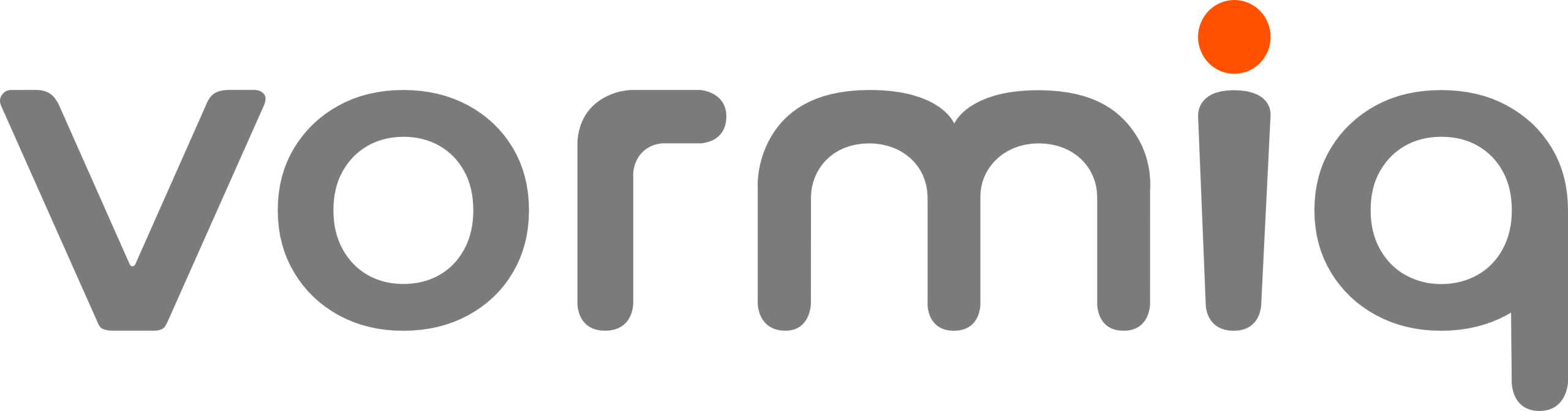 Vormiq